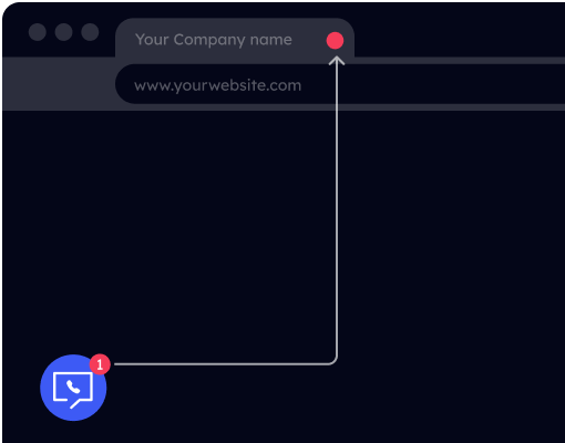 New Message Notifications